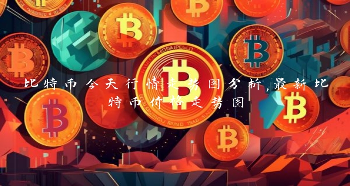 比特币今天行情走势图分析,最新比特币价格走势图